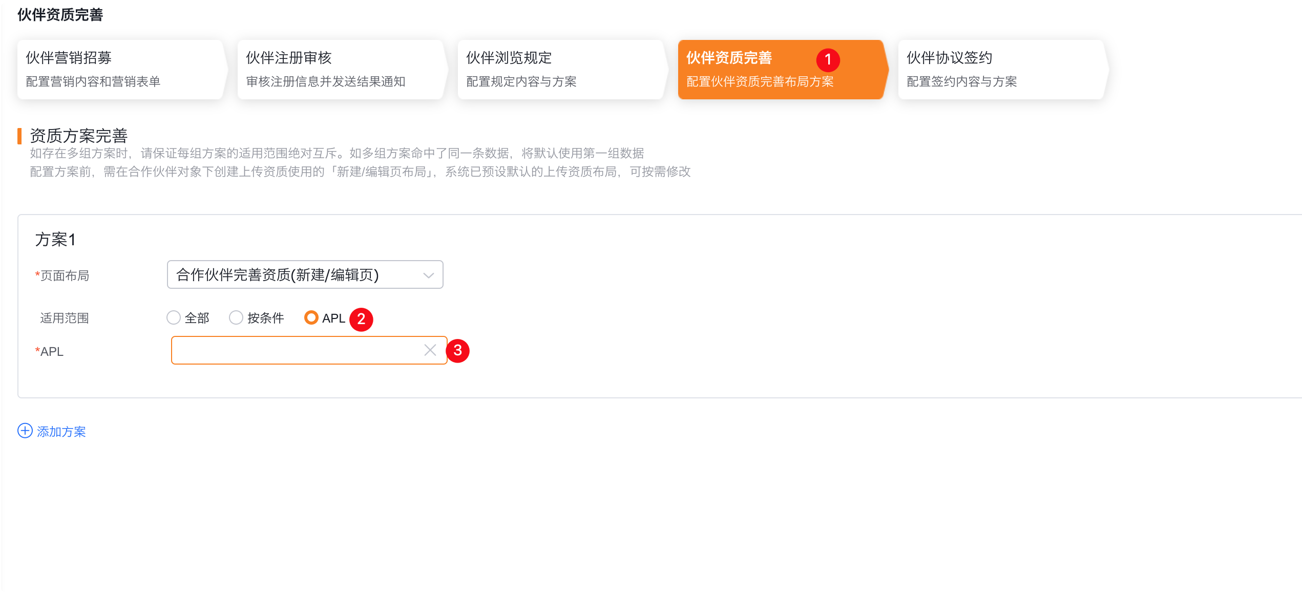 配置