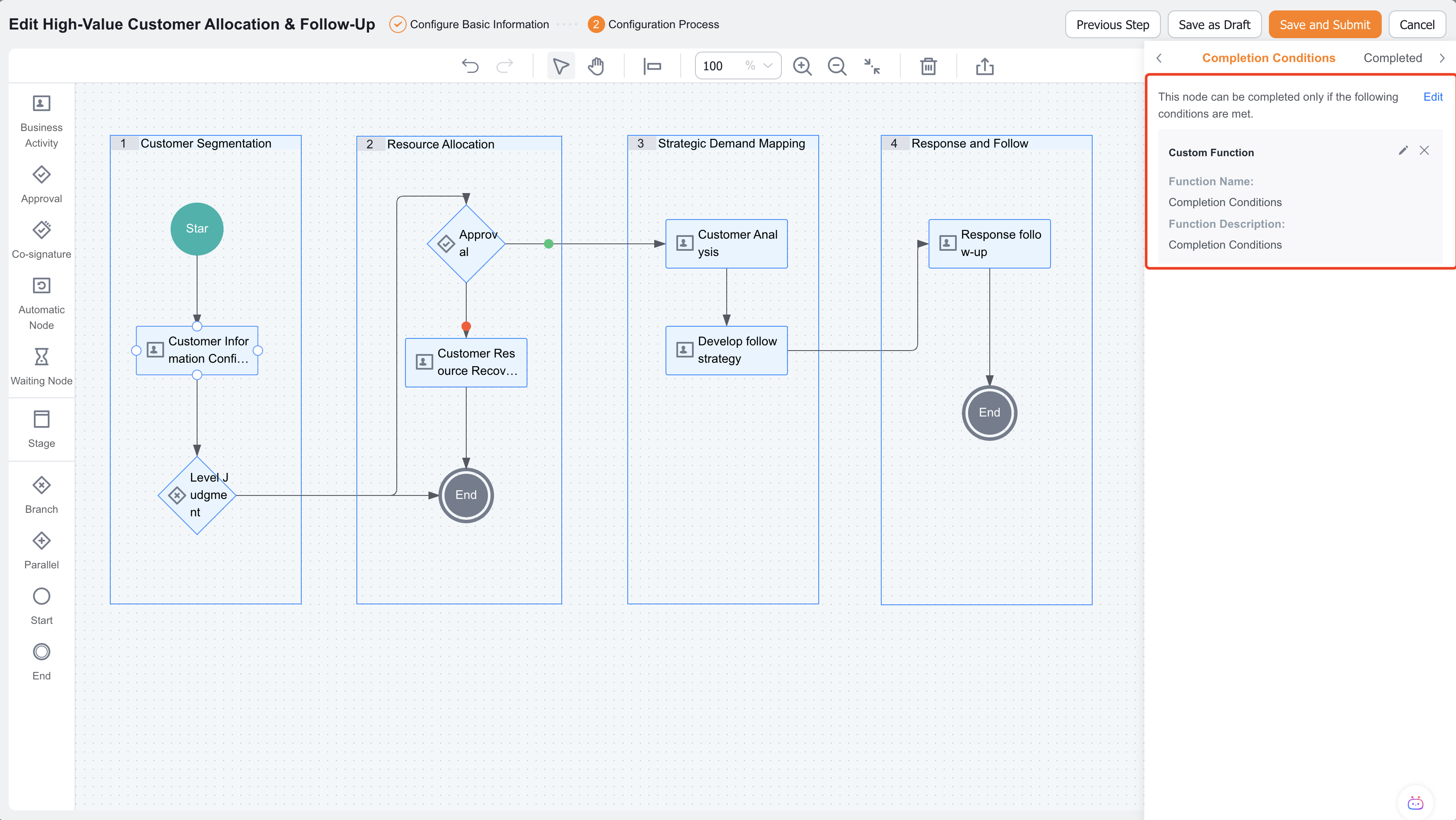 Business flow completion condition function display
